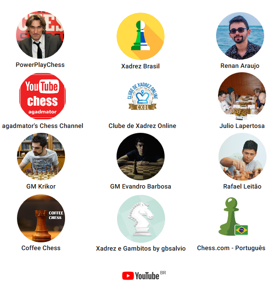 Chess.com - Português 