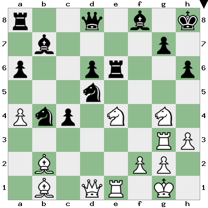 Posição da partida 20 do macth Kasparov x Karpov de 1990.