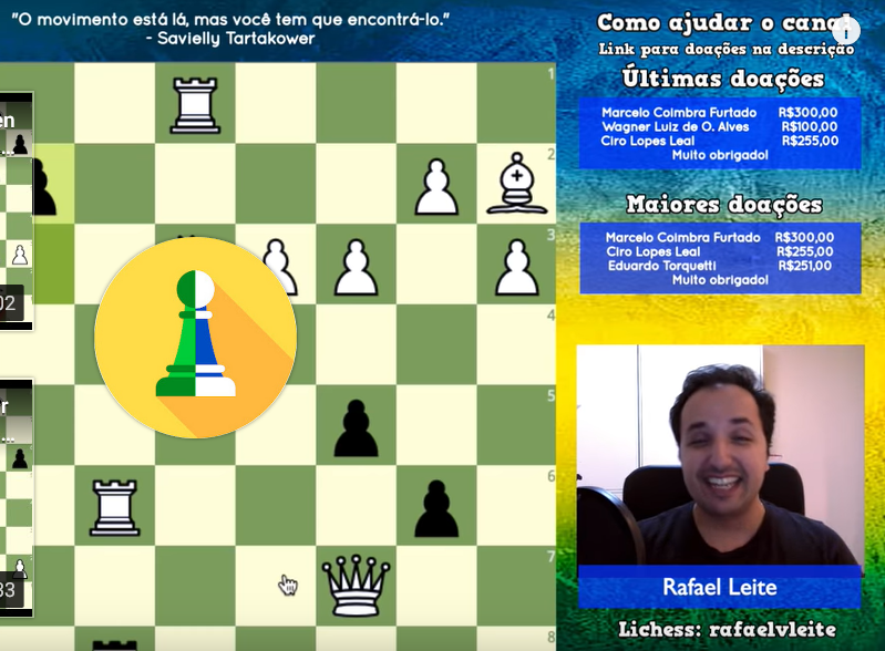 Raffael Chess e Rafael Leite 