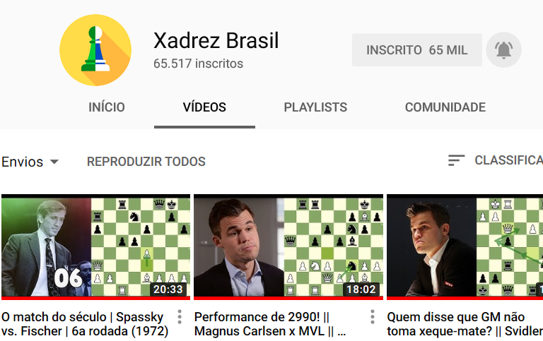 Rafael Leitão, um GM de Visão - LQI – Há 10 anos, mais que um blog sobre  xadrez