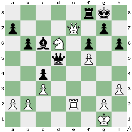 Teichmann, R . × Aliados (Glasgow, 1902) 5rk1/p3Q1p1/1pbN1p1p/3q1P2/2p5/2P4P/PP2R1P1/6K1 w - - 0 28