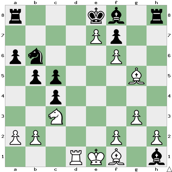 Vencer com a defesa siciliana: um repertório completo contra 1 e4