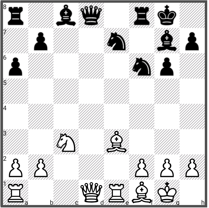 O Gambito da Rainha (NETFLIX) - LQI - Mais que um blog de xadrez