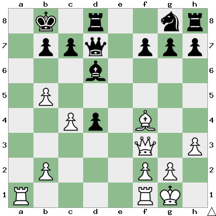 A Melhor Partida de Campeões Mundiais (GM Leitão)