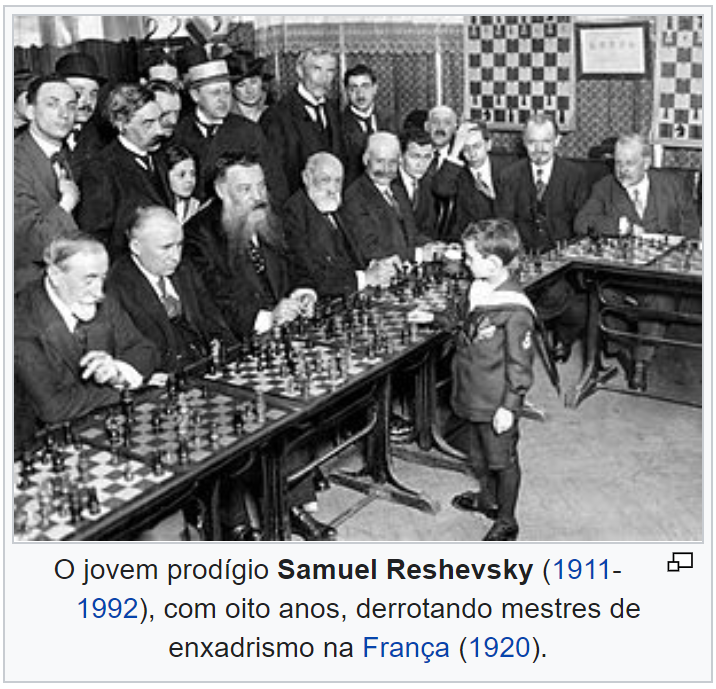 História do Xadrez - LQI – Há 10 anos, mais que um blog sobre xadrez