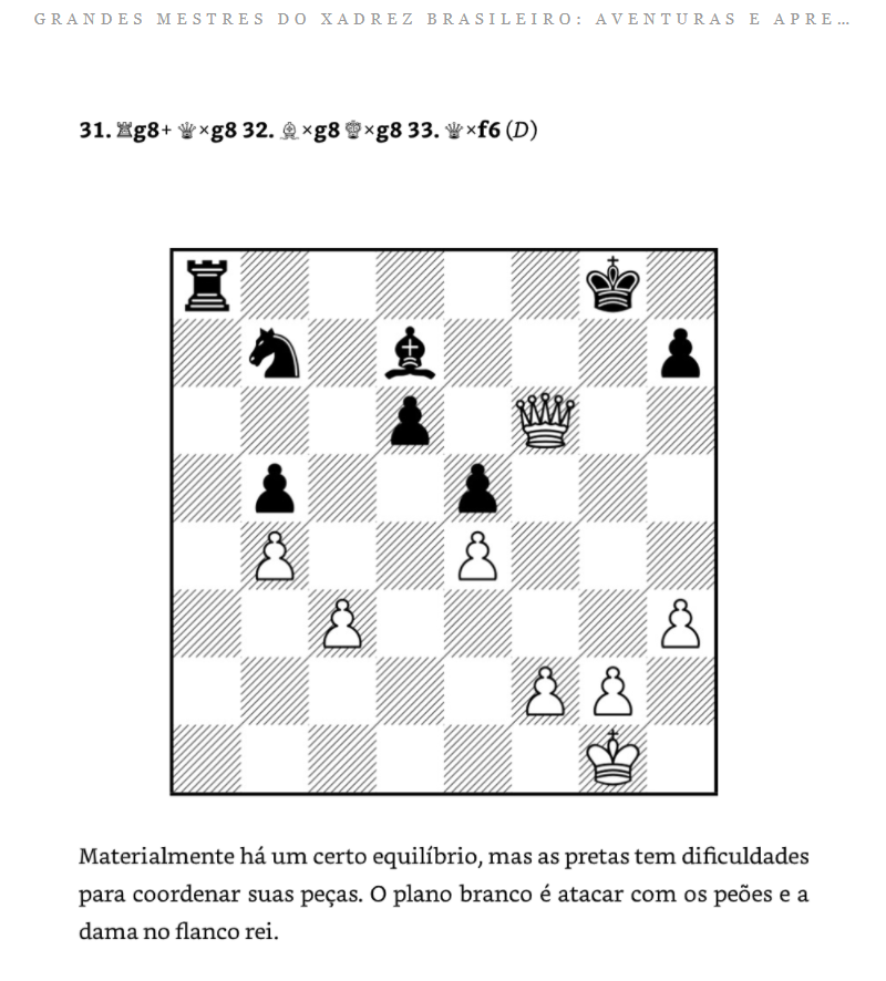 Giovanni Vescovi é o Campeão  Federação Piauiense de Xadrez